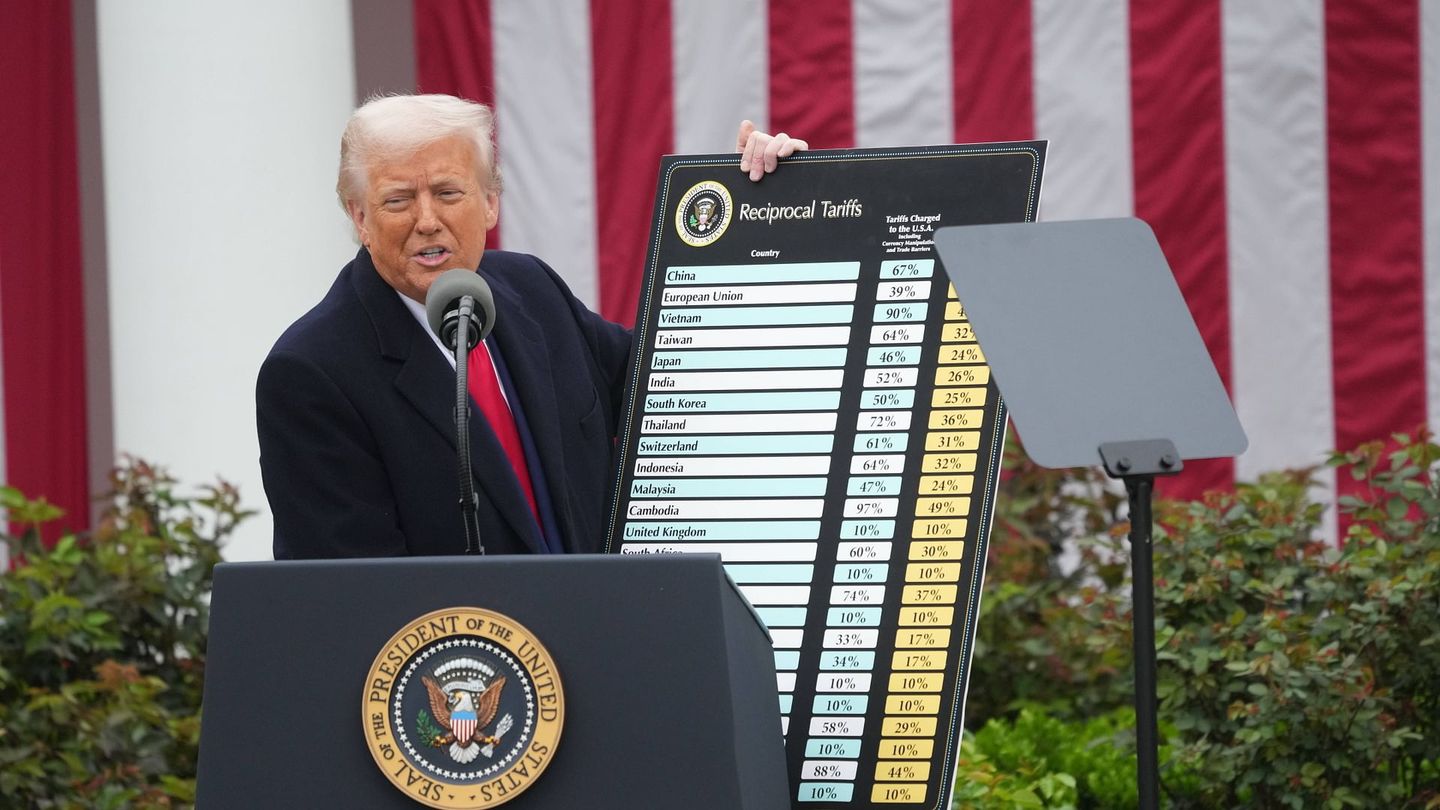 Guerre commerciale : les architectes du trumpisme