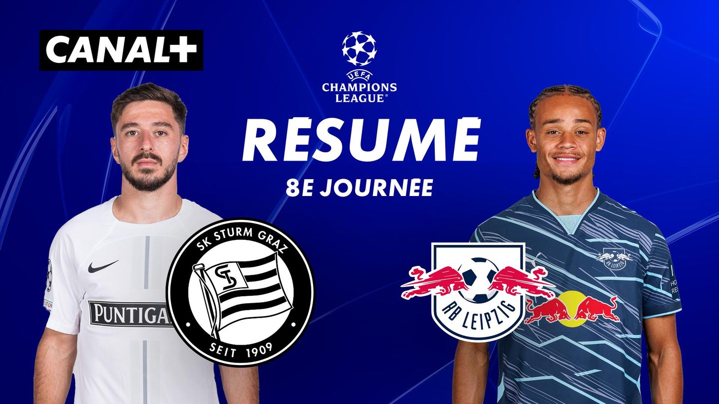 Le résumé de Sturm Graz / Leipzig
