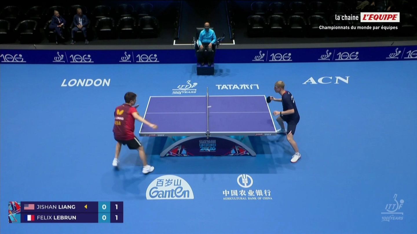 Tennis de table : Championnats du monde par équipes