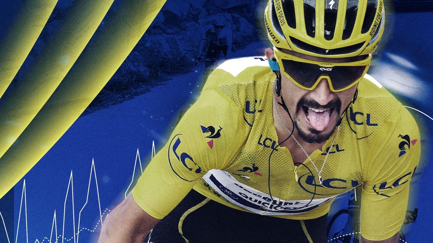 Un coureur, un maillot - Julian Alaphilippe, maillot jaune