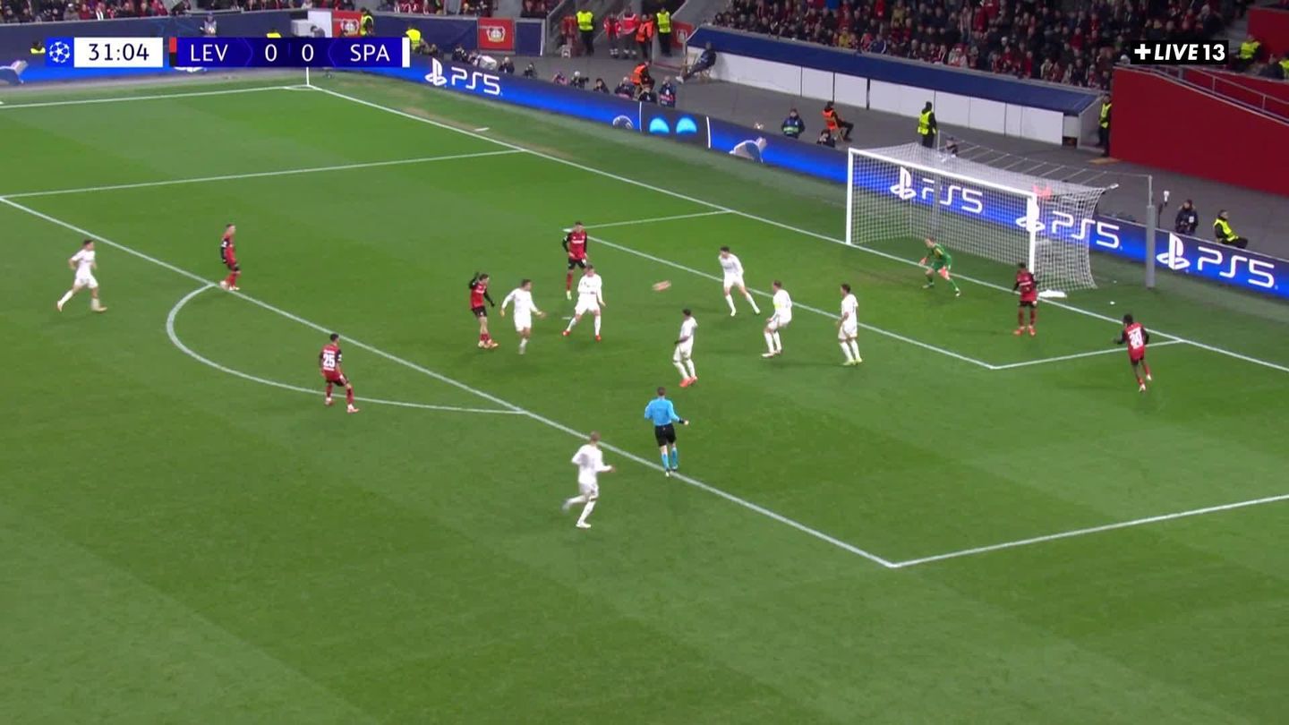 Le résumé de Leverkusen / Sparta Prague