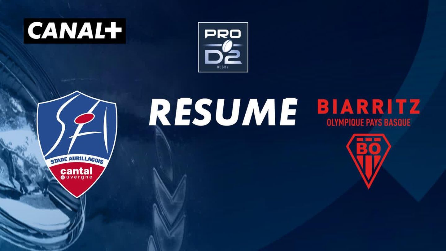 Le résumé de Aurillac / Biarritz