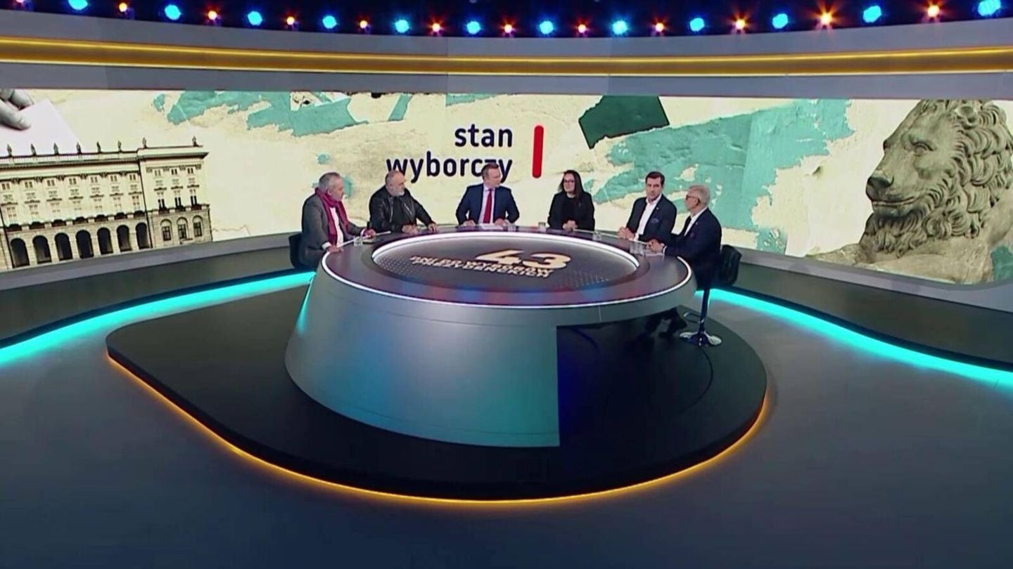 Stan wyborczy