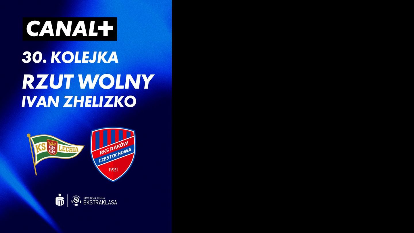 Rzut wolny Ivan Zhelizko przeciwko Raków Częstochowa (69')