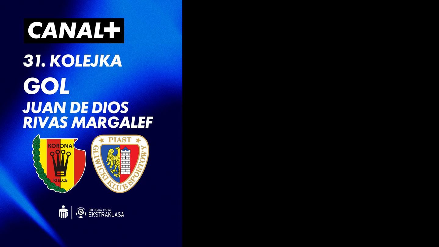 Gol Juan de Dios Rivas Margalef przeciwko Korona Kielce (53')