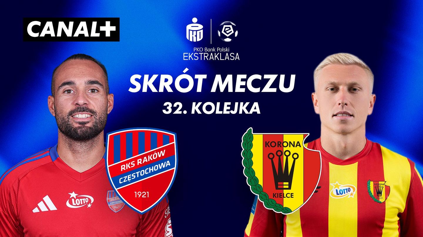 Skrót meczu Raków Częstochowa – Korona Kielce