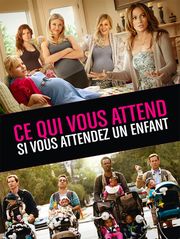 Ce qui vous attend si vous attendez un enfant