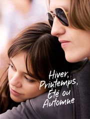 Hiver, printemps, été ou automne