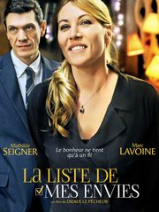 La liste de mes envies