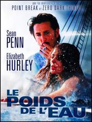 Le poids de l'eau