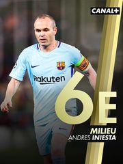 Andrès Iniesta - Milieu