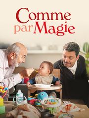 Comme par magie