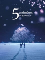5 centimètres par seconde