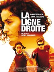 La ligne droite