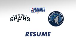 San Antonio Spurs vs. Minnesota Timberwolves - Game Highlights
