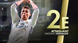 Cristiano Ronaldo - Attaquant