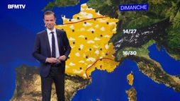 Météo