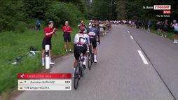 3e étape . Bad Ragaz - Bad Ragaz (157,9 km)