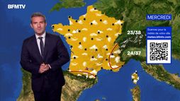 Météo