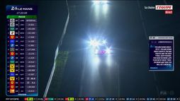 Endurance : 24 Heures du Mans