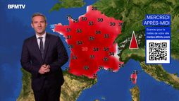 Météo