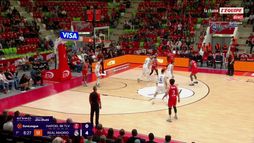 Hapoel Tel Aviv / Real Madrid