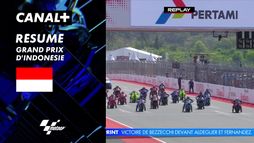 PERTAMINA GRAND PRIX OF INDONESIA - Sprint Highlights