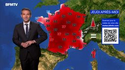 Météo