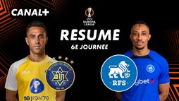 Le résumé de Maccabi Tel Aviv / Rigas FS