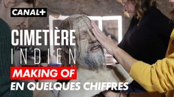 En quelques chiffres