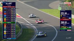 Endurance : 6 Heures de Spa-Francorchamps