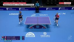 Tennis de table : Championnats du monde par équipes