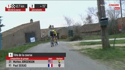 Faun Ardèche Classic (188 km)