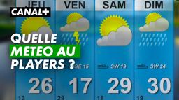 La météo - The Players Championship