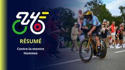 Cyclisme : Championnats du monde s