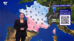 Météo