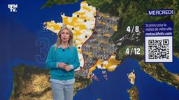 Météo