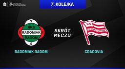 Skrót meczu Radomiak - Cracovia