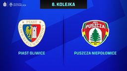 Piast Gliwice - Puszcza Niepołomice