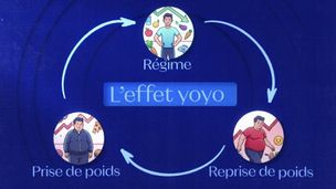 Emission du 11 juin 2026