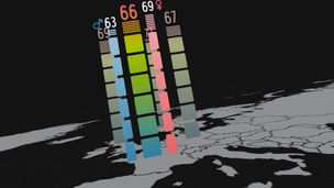 L'espérance de vie ne cesse d'augmenter