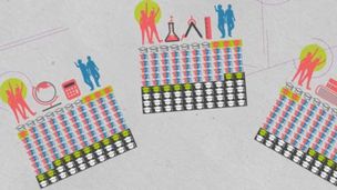 Les garçons sont meilleurs en science que les filles