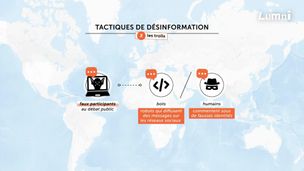 Emission du 04 févr. 2025