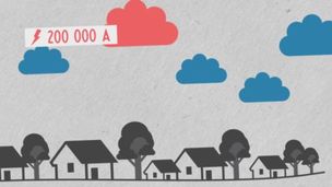 La foudre ne tombe jamais 2 fois au même endroit