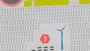 Les éoliennes et la mortalité des oiseaux