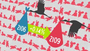 Pendant la pleine Lune, il y a plus de naissances