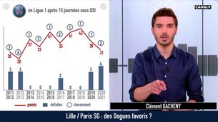 Emission du 18 déc. 2020