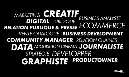 marketing, creative, digital, public & press relation, e-commerce, business development, data, community manager, journalist, developper, graphic designer