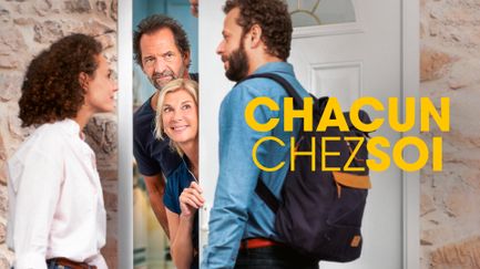 Chacun chez soi