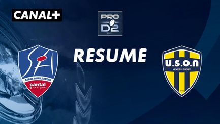 Le résumé de Aurillac / Nevers - PRO D2 - 11ème journée